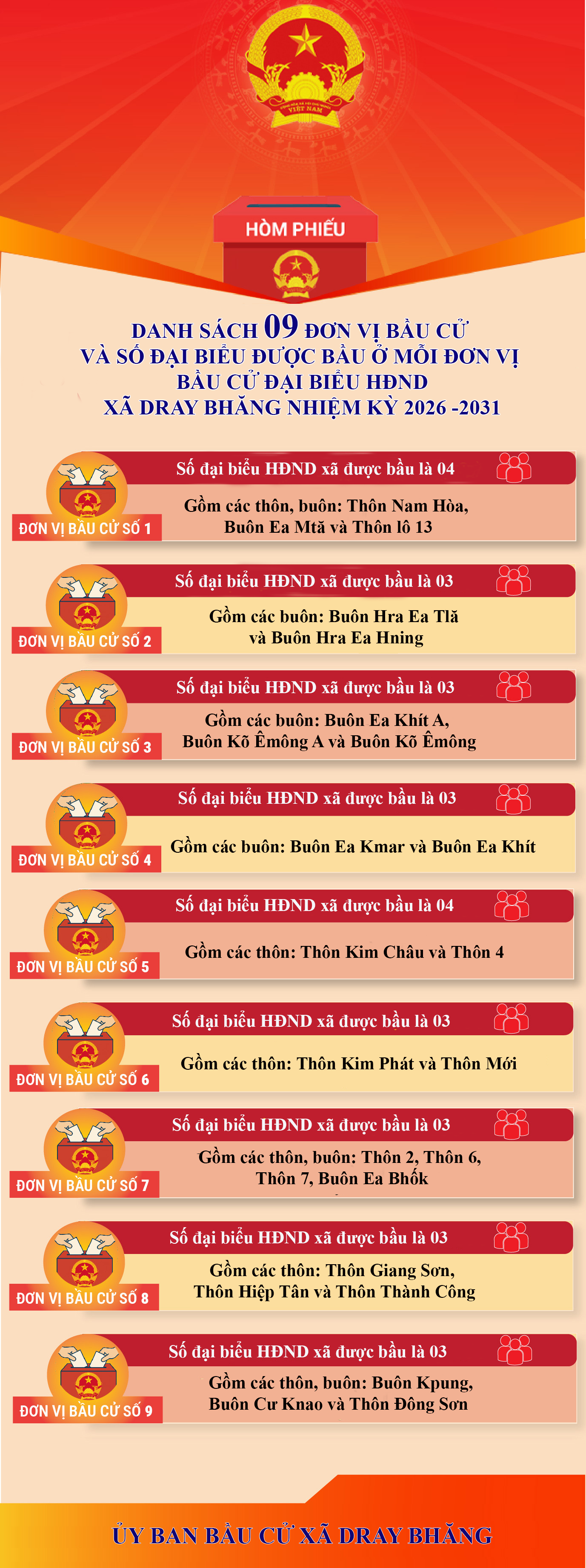 Xa Dray Bhang_ tuyen truyen bau cu